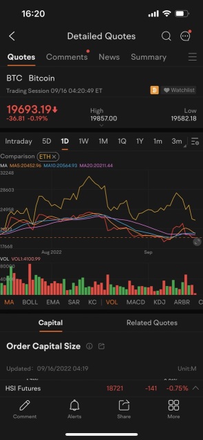 Mergeは、ビットコインとイーサリアムの競争を激化させる。