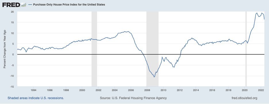 Now that the market has digested the CPI data, I’d like to offer up a more nuanced take on what’s going on with inflation, and where it might be headed.    I’ll...