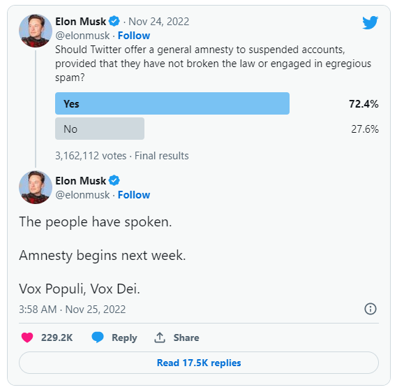 イーロン・マスク氏は、Twitterが停止中のアカウントに「大赦」を提供する予定であると述べています