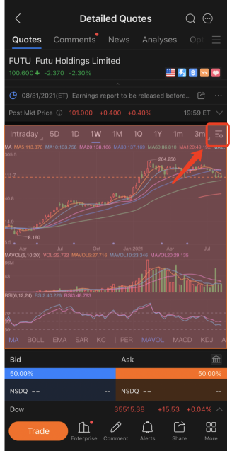 Join mooSchool Summer Camp S7 - Similar Charts