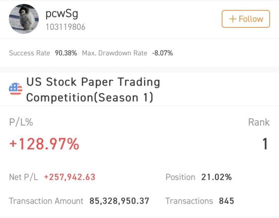 [今すぐ参加して、最大S$8,888を獲得しましょう] シーズン2がやってきました！立ち寄って当ててみてください！