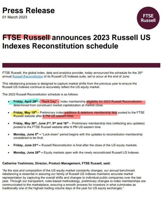 $Mullen Automotive (MULN.US)$ will be removed from the Russell2000. They did not achieve a 1 dollar SP on "Rank day" dated April 28th. Tomorrow is the release o...