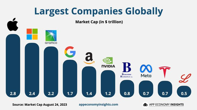 Nvidia Stock Is Getting Cheaper While Tesla Just Keeps Getting More Expensive