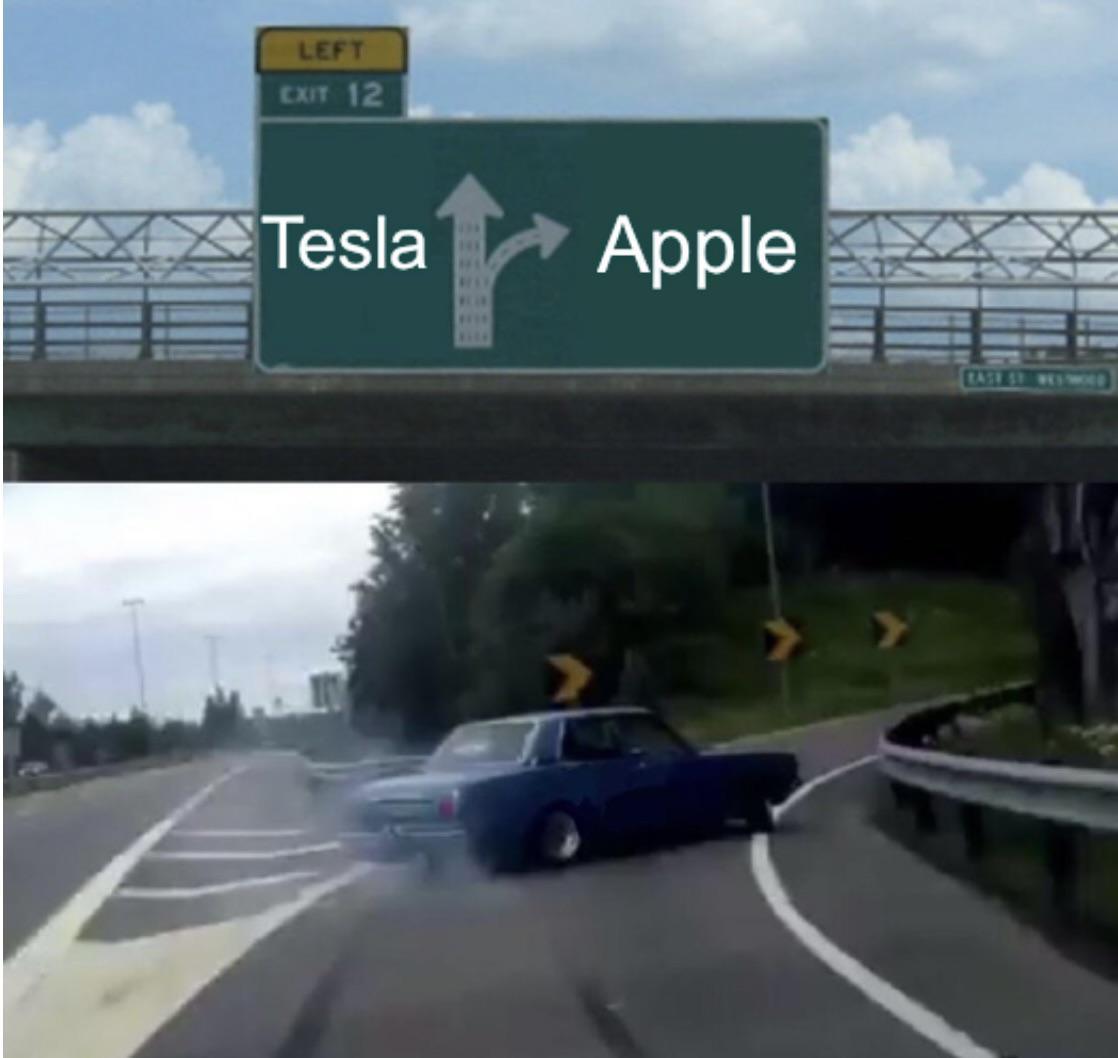 你知道現在是九月 $特斯拉 (TSLA.US)$  $蘋果 (AAPL.US)$