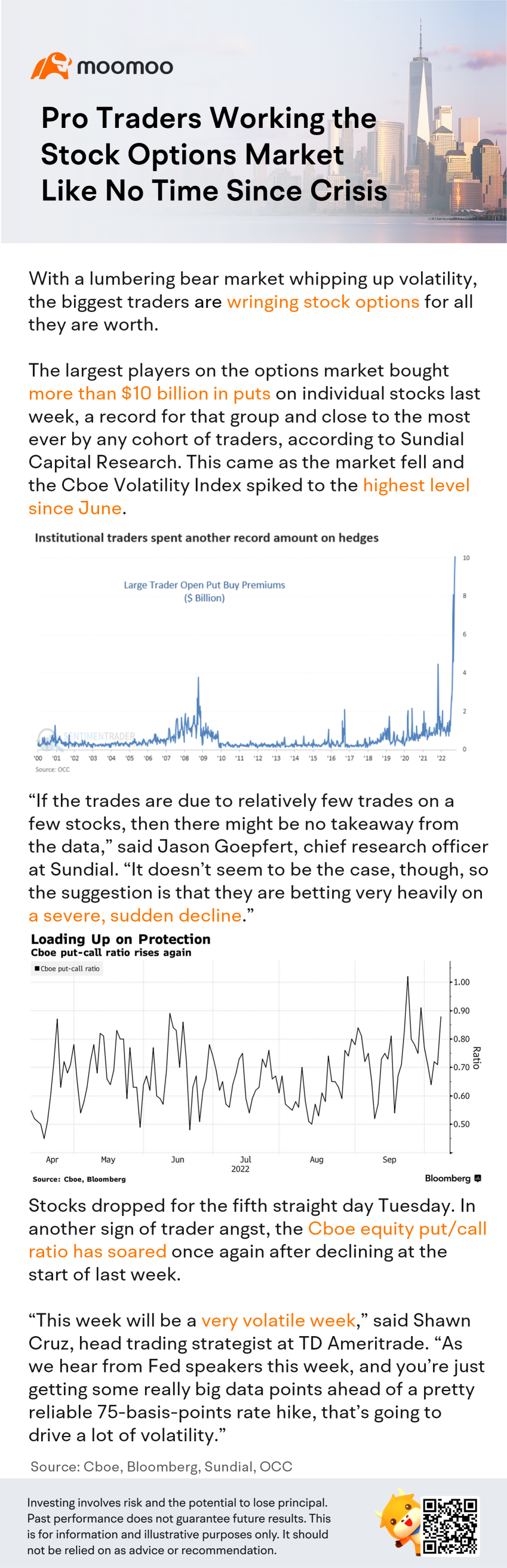 Pro Traders Working the Stock Options Market Like No Time Since Crisis