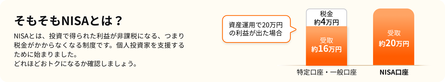 資產形成從新 NISA 開始！讓我們與穆莫一起做好準備吧！