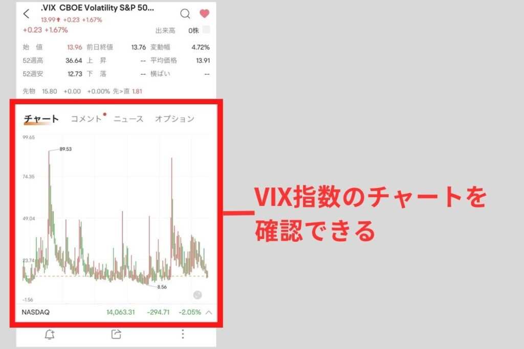 株　相場　売時　買い時　指南書 株 相場 売時 買い時 指南書 株価チャート分析の教科書――株