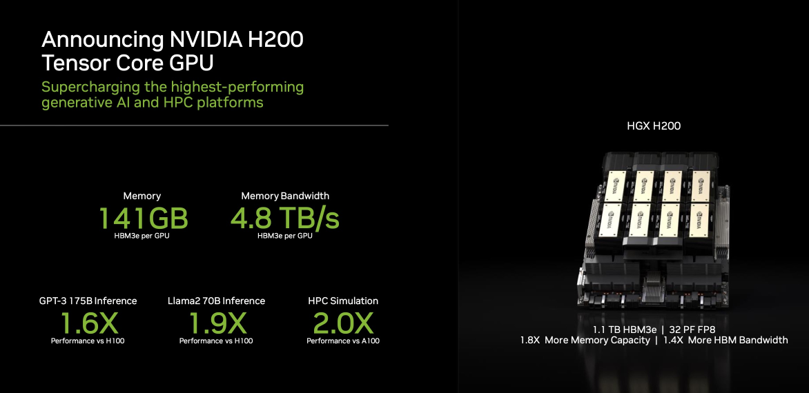 Who won the AI semiconductor match race between AMD and NVIDIA?