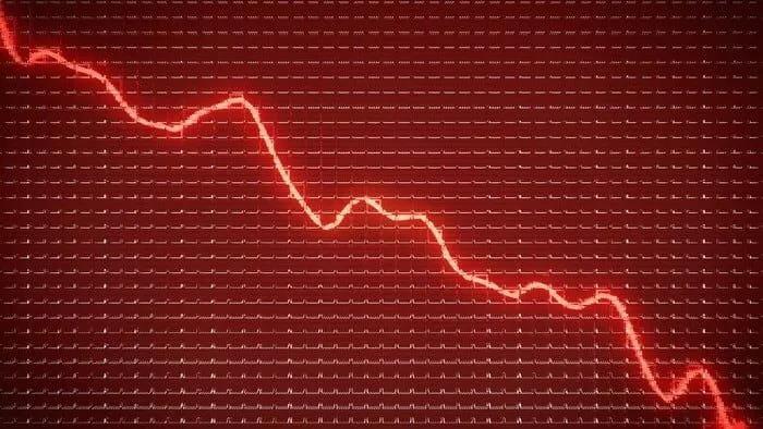 株価が6％下落し、52週間ぶりの安値になりました。