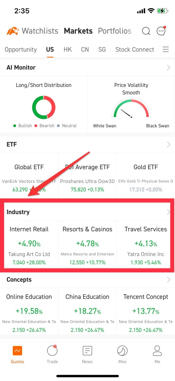 [S2 W3 Spotlight]TOP5 Traders receive Gifts and you get chance to receive points