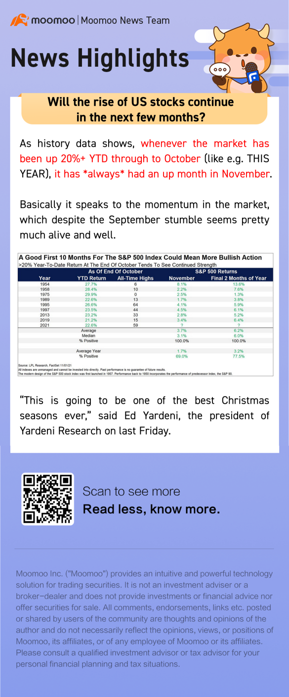 Will the rise of US stocks continue in the next few months?