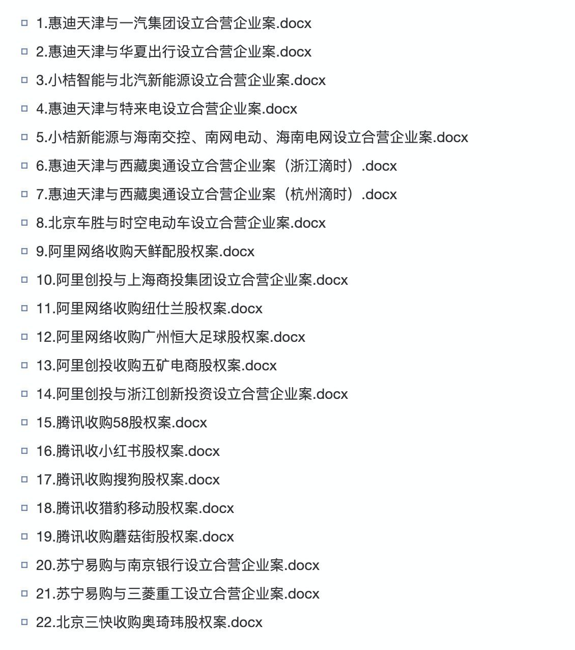 市场监管总局对互联网领域二十二起违法实施经营者集中案作出行政处罚决定，涉案企业分别处以50万元人民币罚款，含阿里、腾讯、苏宁。   $阿里巴巴-W (09988.HK)$   $腾讯控股 (00700.HK)$   $ST易购 (002024.SZ)$