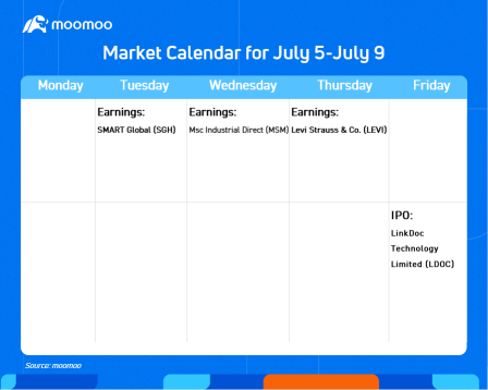 Morning Briefing: States target Google play store in an antitrust suit