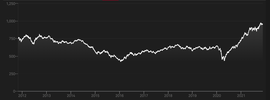 Riding the Commodities Boom- Wilmar