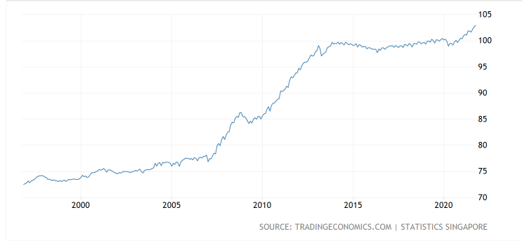 Riding the Commodities Boom- Wilmar