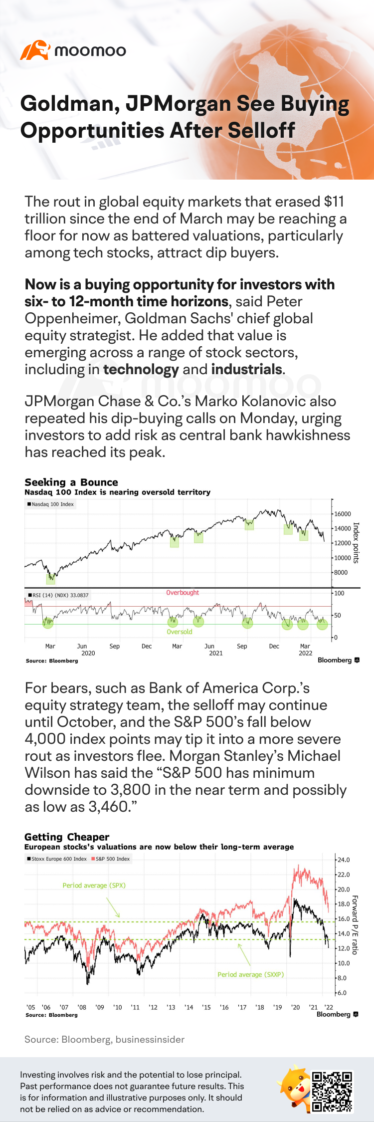 Goldman, JPMorgan see buying opportunities after selloff