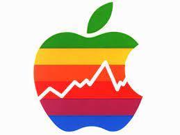 Apple EPS of $1.24 in-line, revenue of $83.36B misses by $1.63B