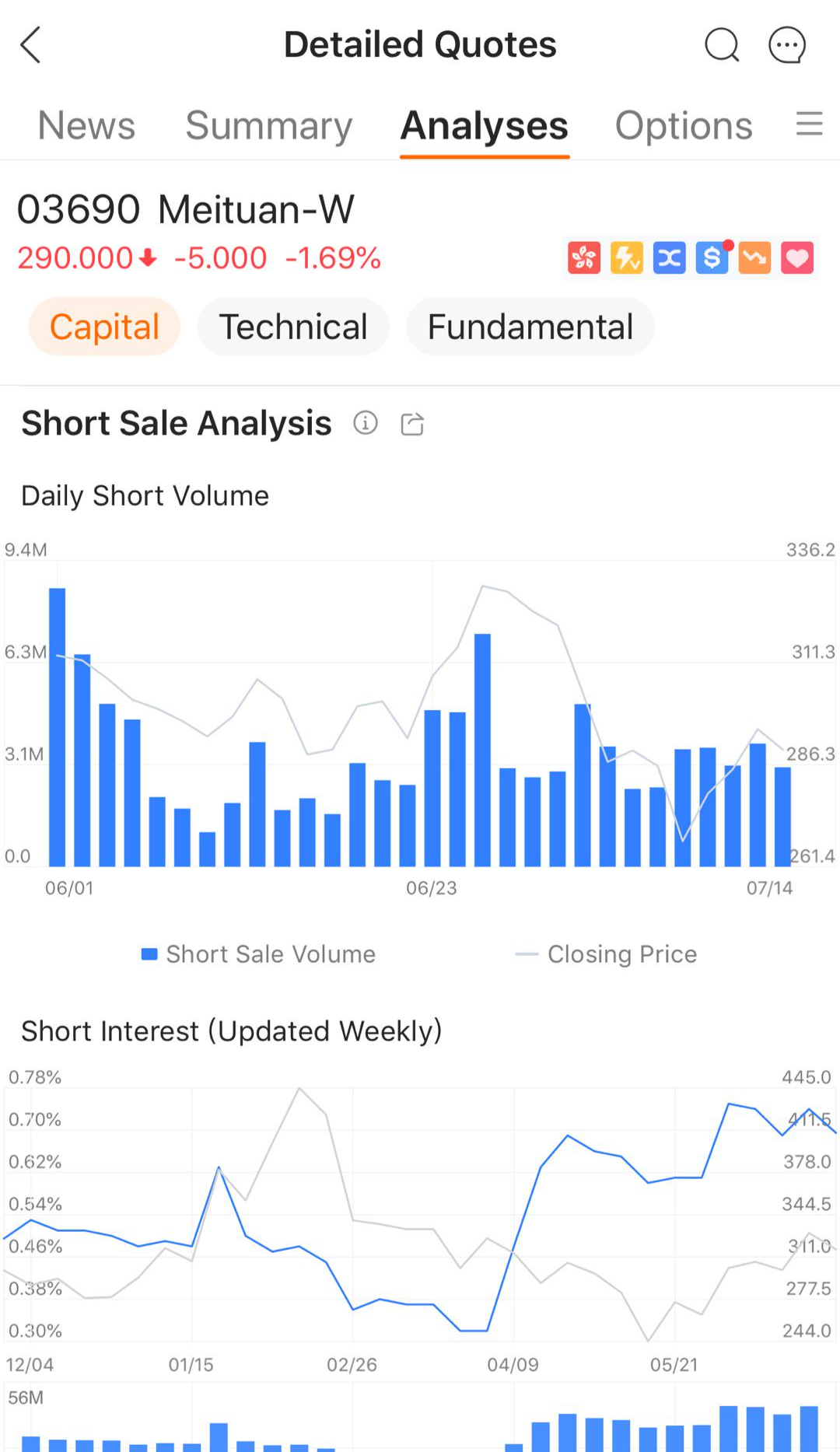 What's New: Exchange distribution of US option trades available in iOS 11.16