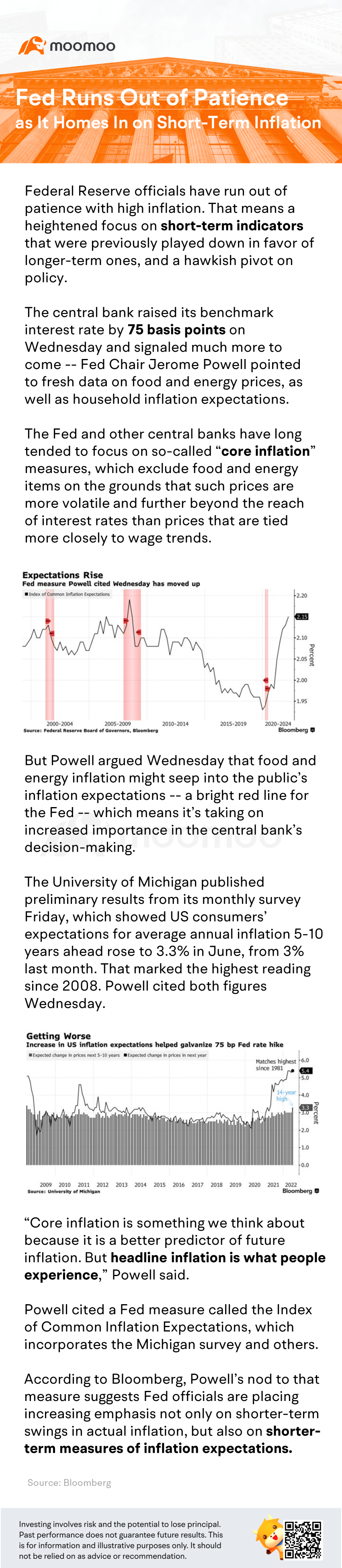 Fed runs out of patience as it homes in on short-term inflation