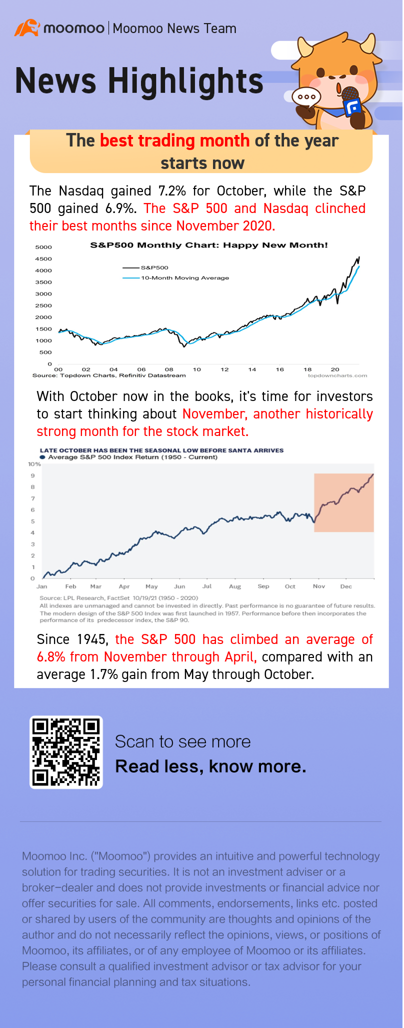 The best trading month of the year starts now!