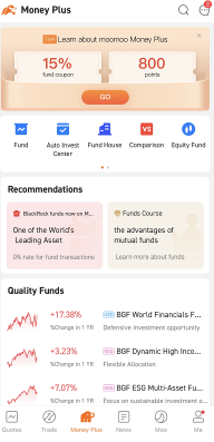 Why would you choose a mutual fund over a stock?