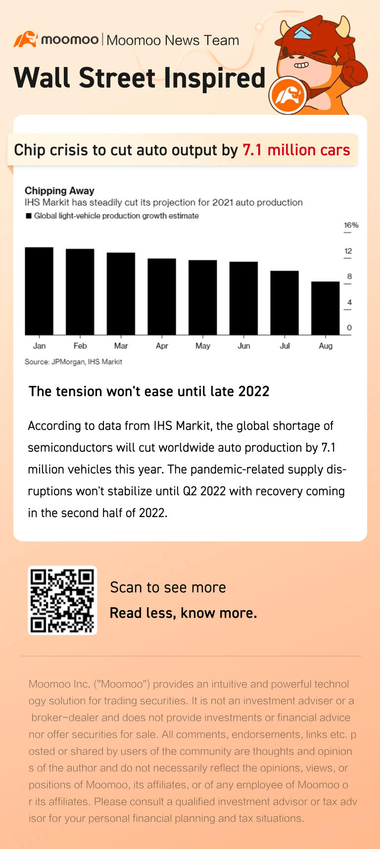 芯片危机有可能使全球汽车产量减少710万辆