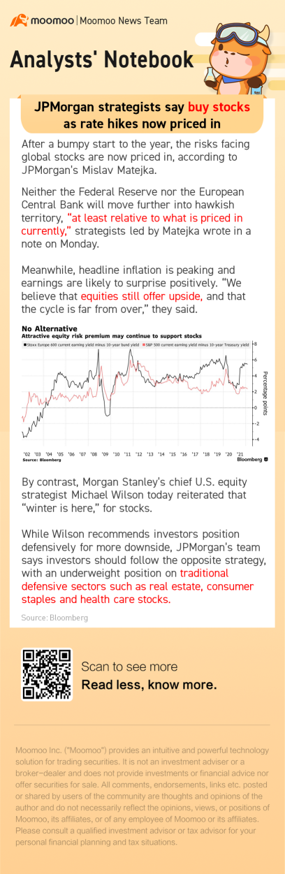 jpモルガンチェースの戦略家は、金利引き上げがすでに価格に反映されているため、株式を買うべきだと述べています