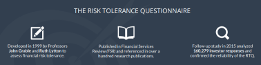 [Weekly Wins] How to figure out investing risk tolerance?