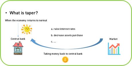 What taper is and why it is so important