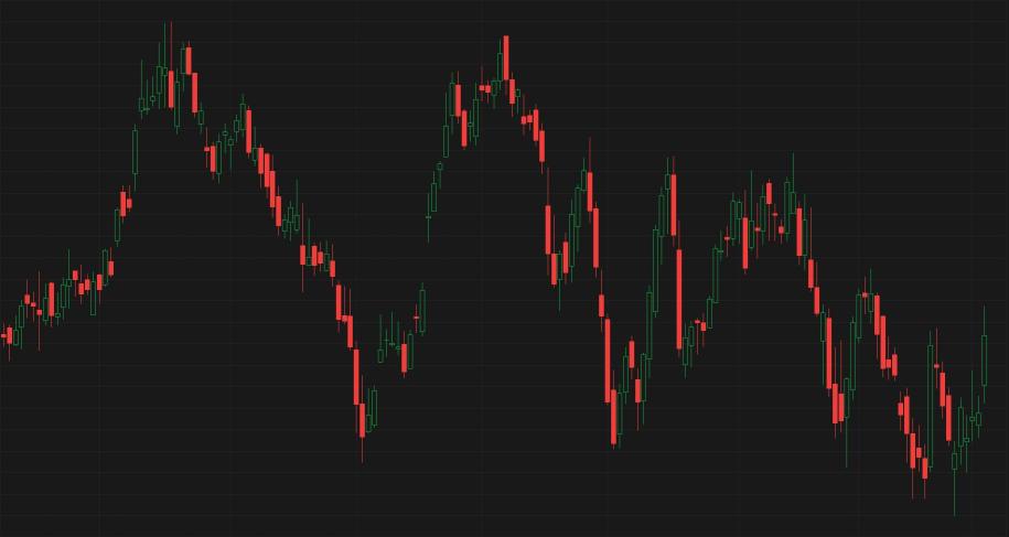 Enter to Win: Stock by chart challenge S15