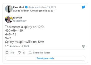 The Tesla 12/9 Conspiracy: TSLA stock split?