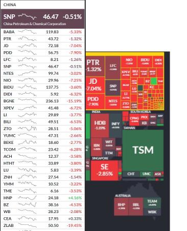 ADRS big drop today - 16 Dec 2021