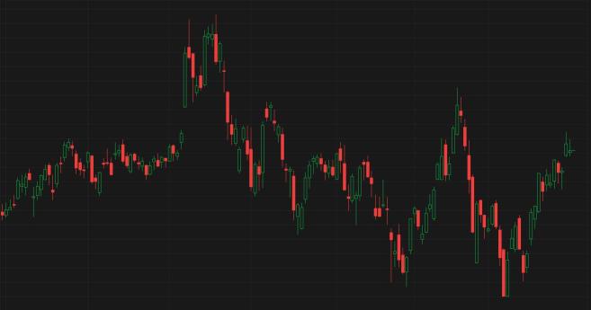 Enter to Win: Stock by chart challenge S19