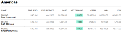 Before the Bell | Apple briefly tops $3 trillion market cap