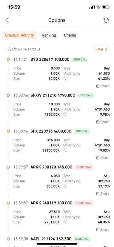 Options trading for beginners: How to access options function on mm