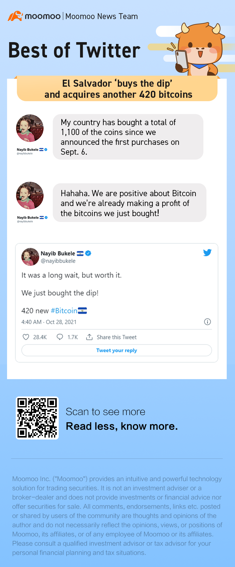 Best of Twitter | El Salvador 'buys the dip' and acquires another 420 bitcoins