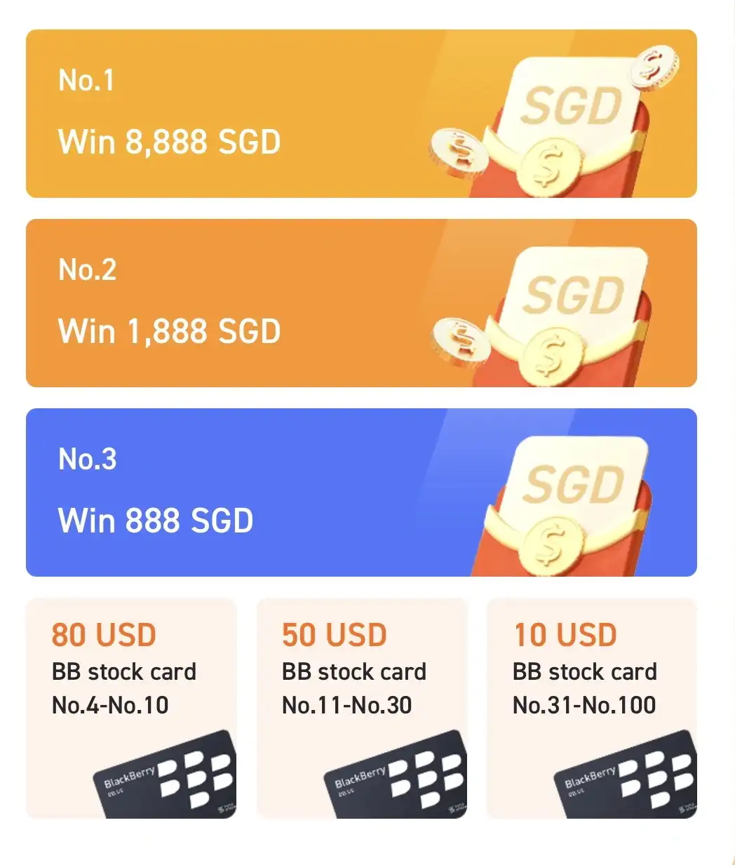Join now to win up to S$8,888] US Stock Paper Trading Compe... - moomoo  Community