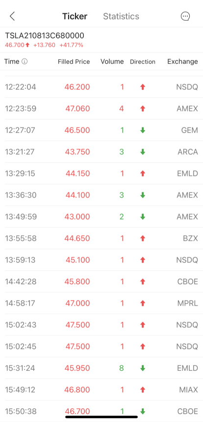 What's New: Exchange distribution of US option trades available in iOS 11.16