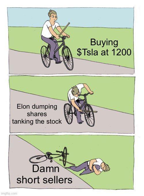 没有评论 $特斯拉 (TSLA.US)$