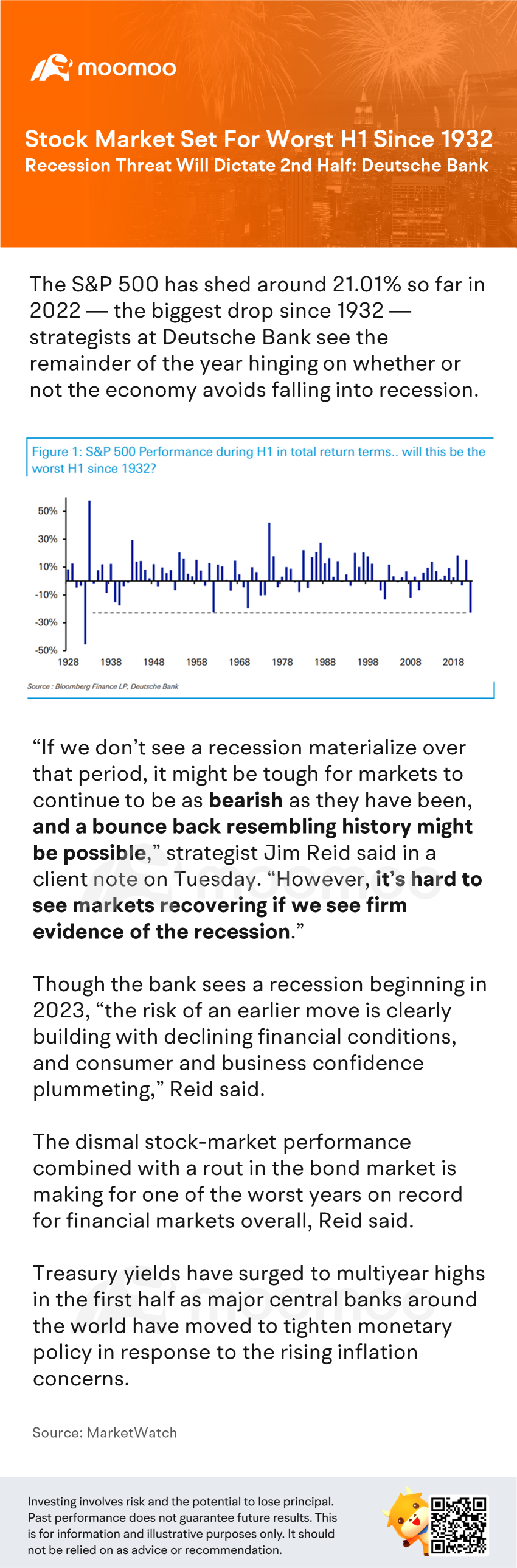 股市預計於 1932 年以來的上半年最差。德意志銀行：經濟衰退威脅將影響下半場
