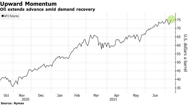 Wall Street Today: Branson, Virgin Galactic pull off key test for space tourism