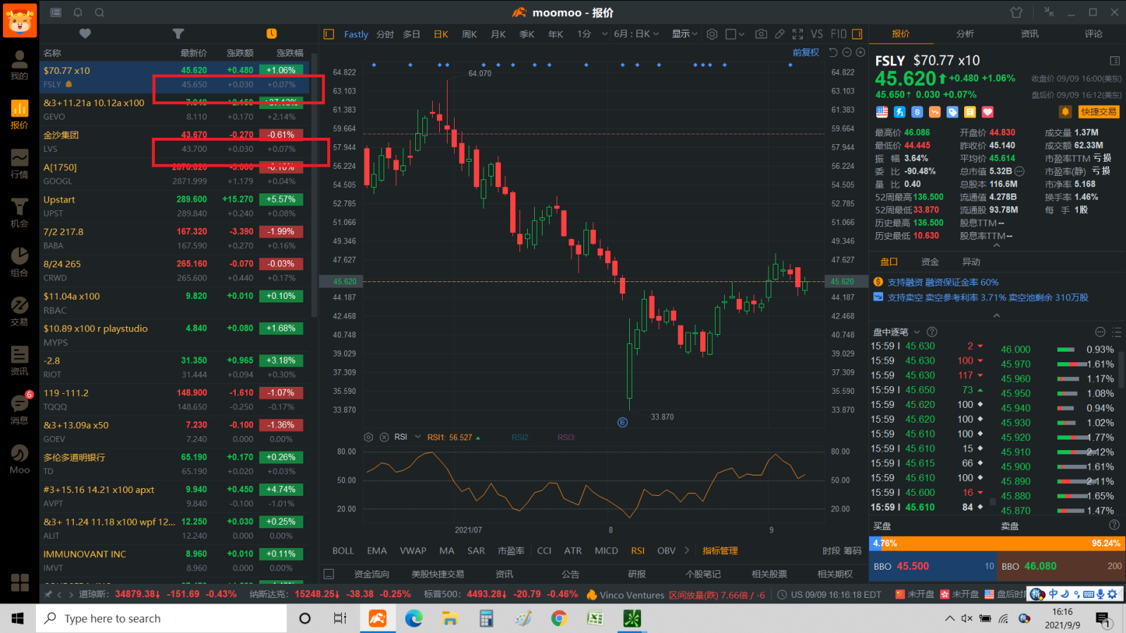 Why isn't the price change after the market close displayed?