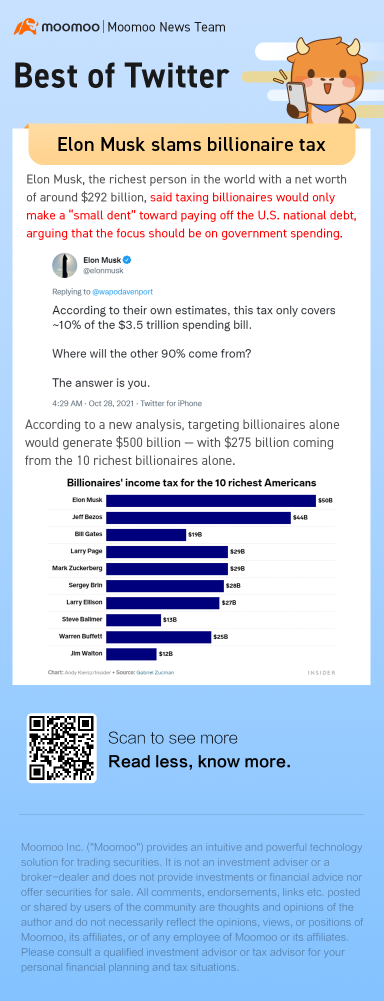 Best of Twitter | Elon Musk slams billionaire tax