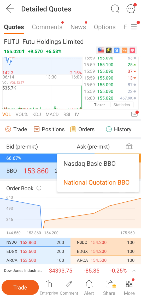 What's New: Portfolio Rankings & US Stock BBO Switch Available in Android 11.13
