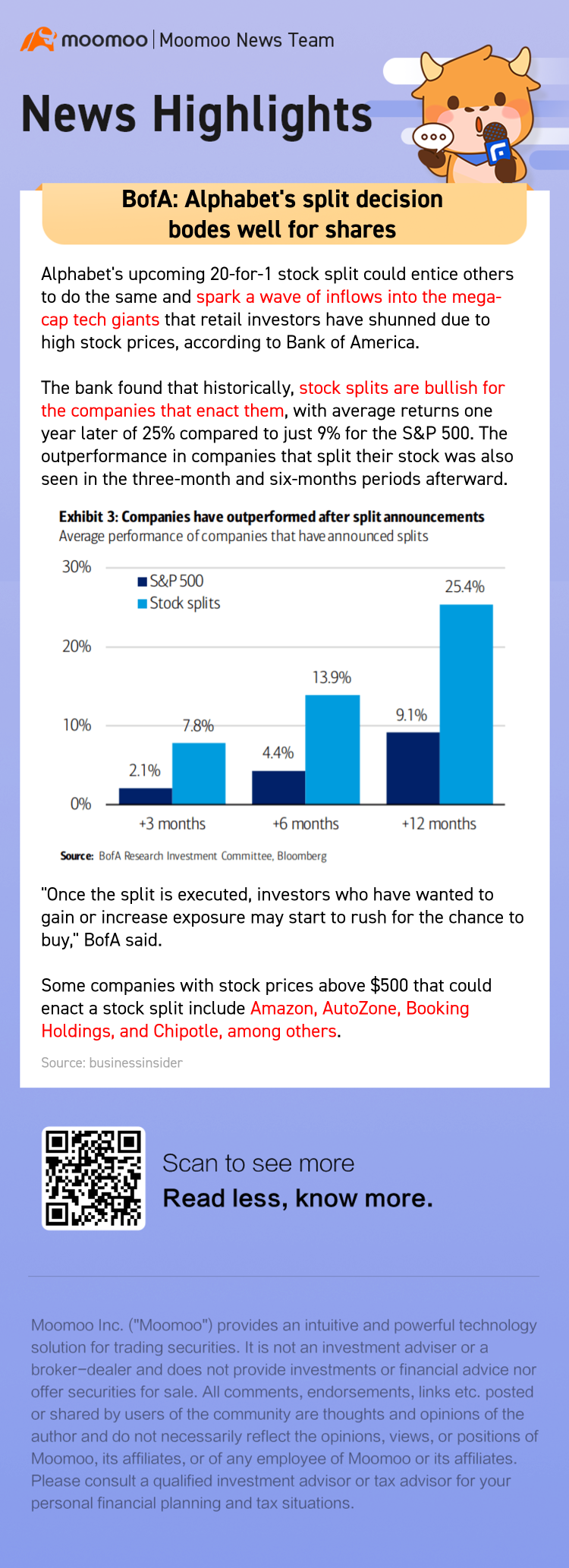 bofa：アルファベットの分離決定は株式にとって好ましい兆候です