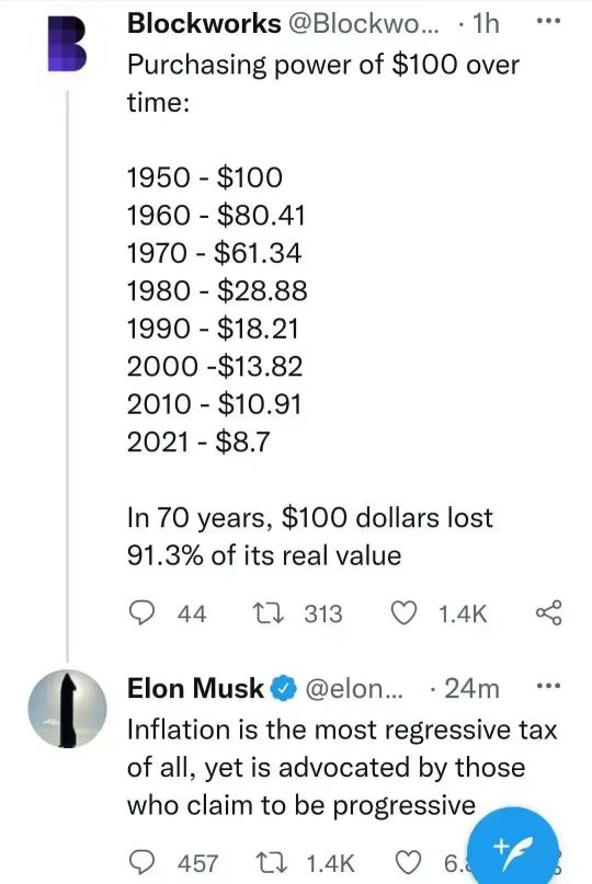 Do you know how much $100 in 1950 was equivalent to today's purchasing power?