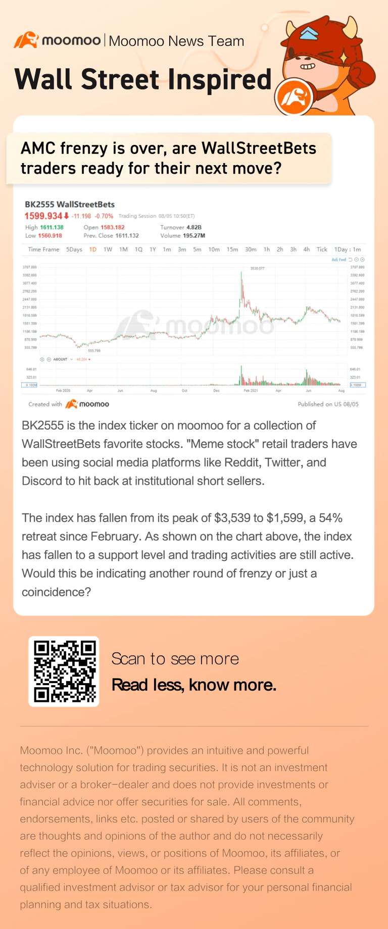 AMC熱潮已過，wsb熱門概念的交易員準備好迎接下一步了嗎？