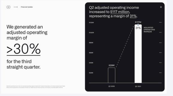 Palantir's Model Is Not Profitable