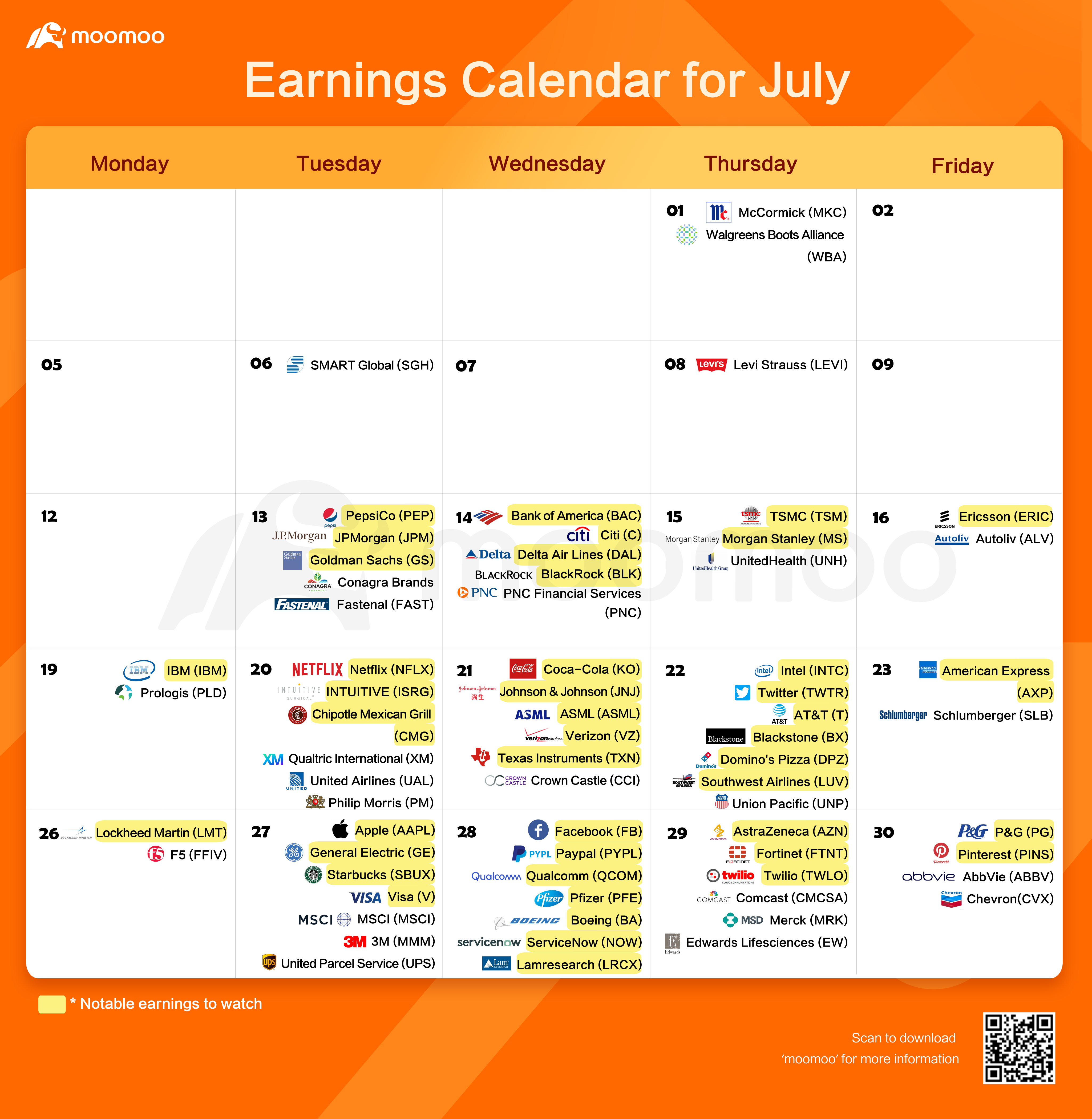 Earnings Calendar for July (PEP, C, TSM, MS, ERIC)