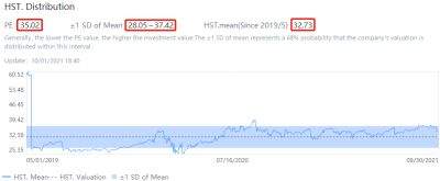 Is it still the right time to buy Microsoft, Nvidia and Intel?